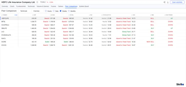 How to Analyze Stocks Sector Stocks Before Investing How to Analyze Stocks Sector Stocks Before Investing